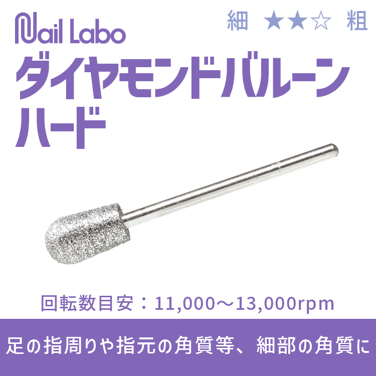Nail Labo