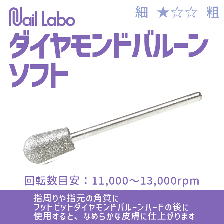 Nail Labo