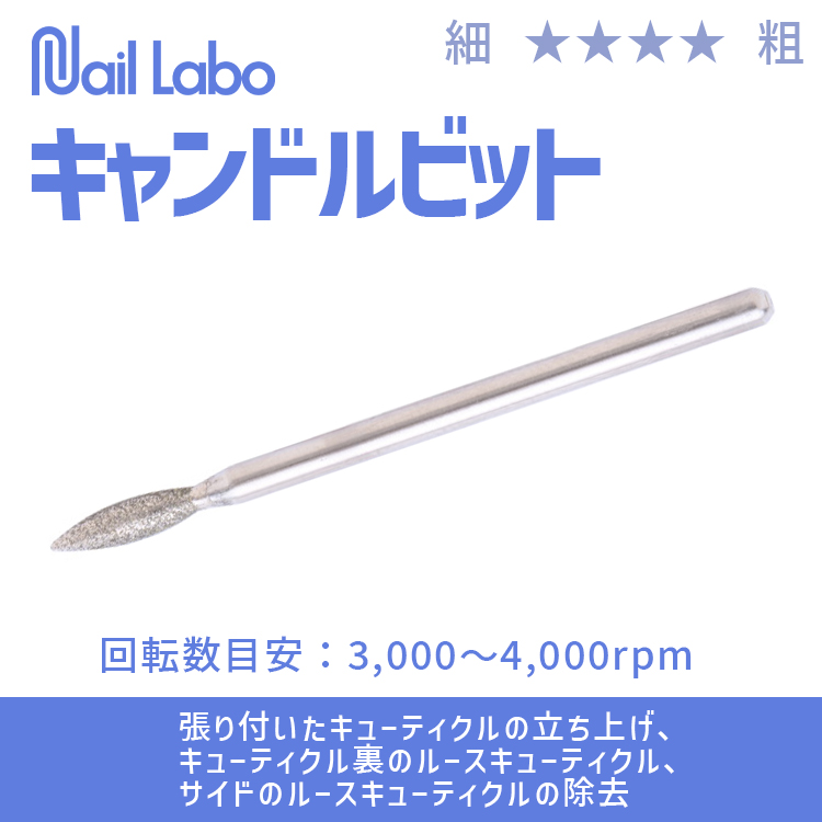 Nail Labo
