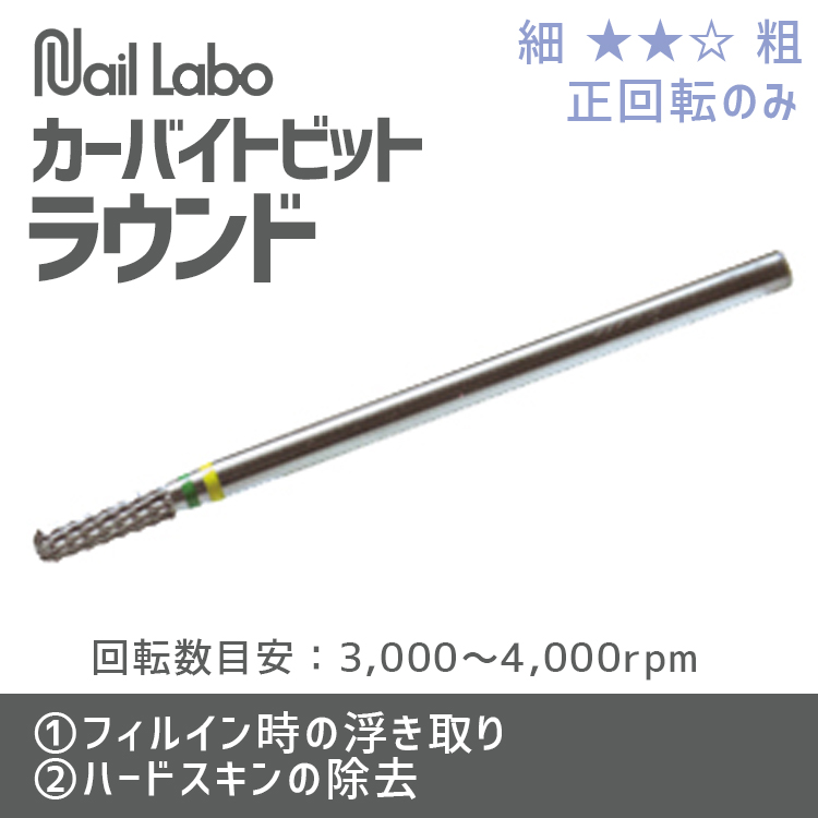 カーバイドビット ラウンド