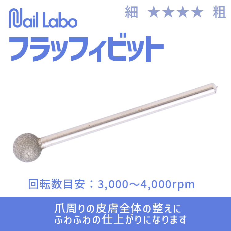 Nail Labo