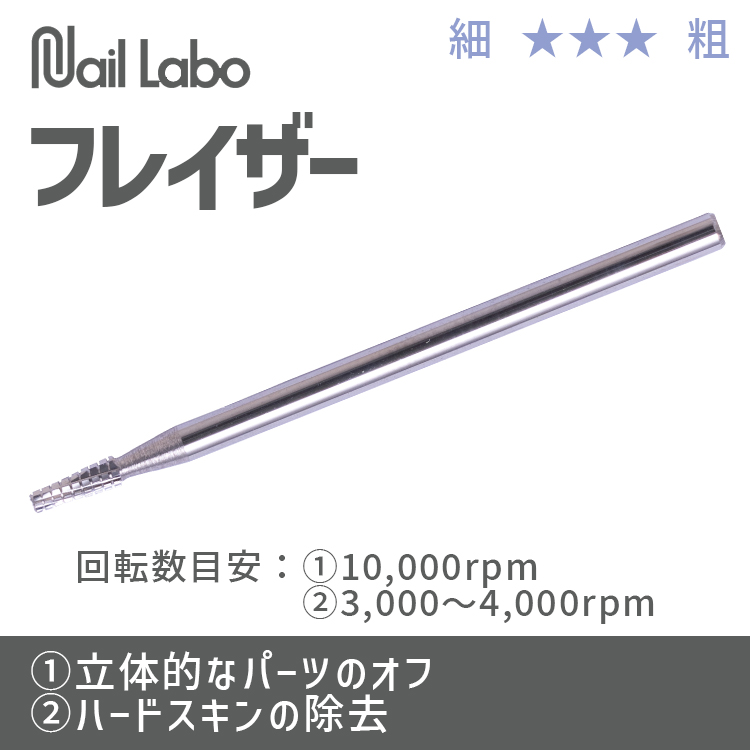 Nail Labo