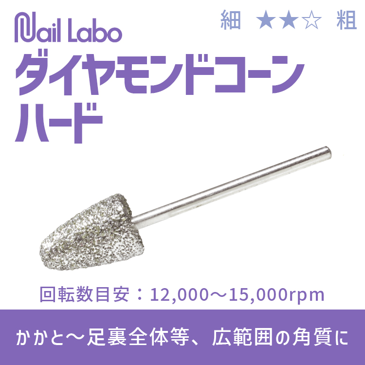 Nail Labo