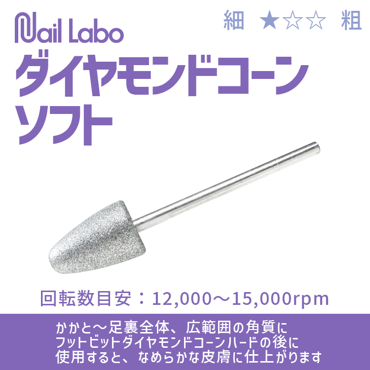 Nail Labo